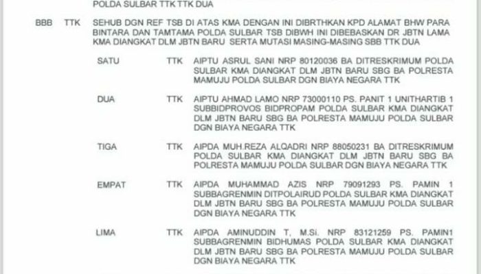Polda Sulbar Mutasi 223 Bintara, Perkuat Polres dan Polsek