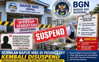 Sejumlah Dapur MBG di Pasangkayu Dikabarkan Disuspend, Standar Bangunan hingga Laporan Dana Jadi Sorotan